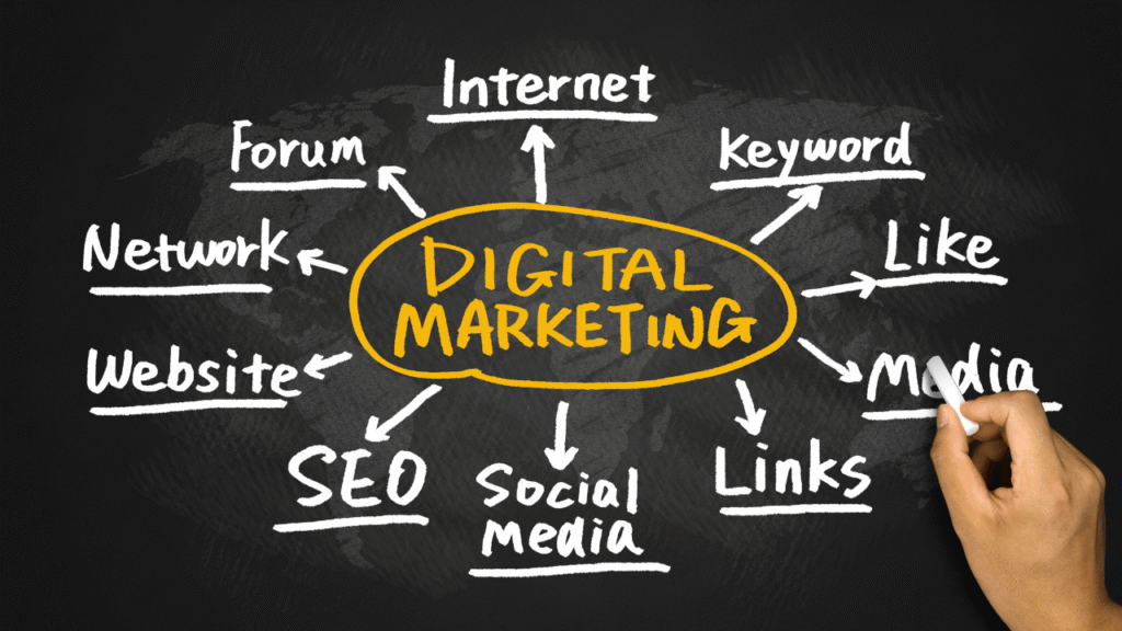 Jenis Digital Marketing