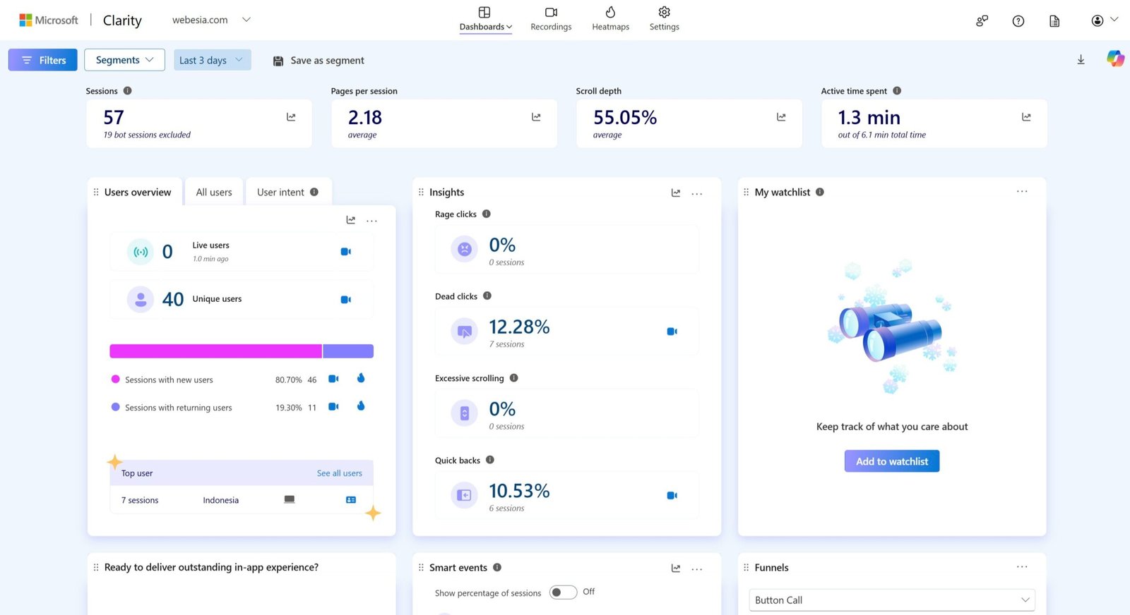 Tampilan Dashboard Utama Microsoft Clarity