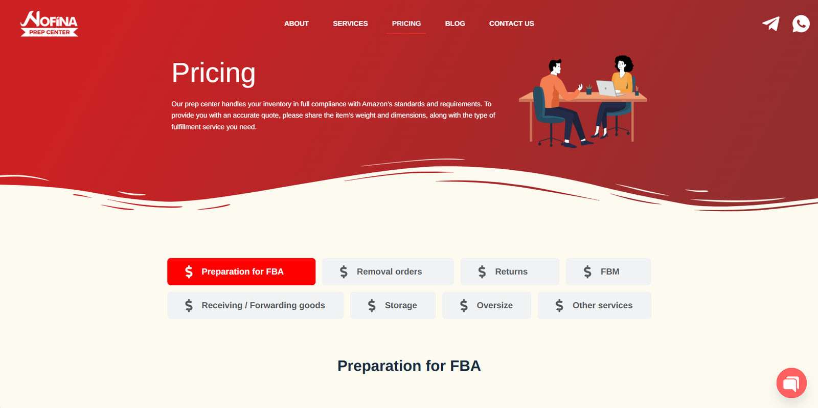Portofolio Website Company Profile – Nofina Prep Center 4 nofina prep center 3